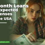 3 Month Loans: A Lifeline for Unexpected Expenses in the USA